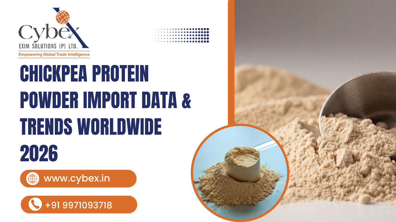 Chickpea protein powder import data and global trade trends 2026, featuring powdered chickpea protein and Cybex Exim Solutions export-import intelligence.