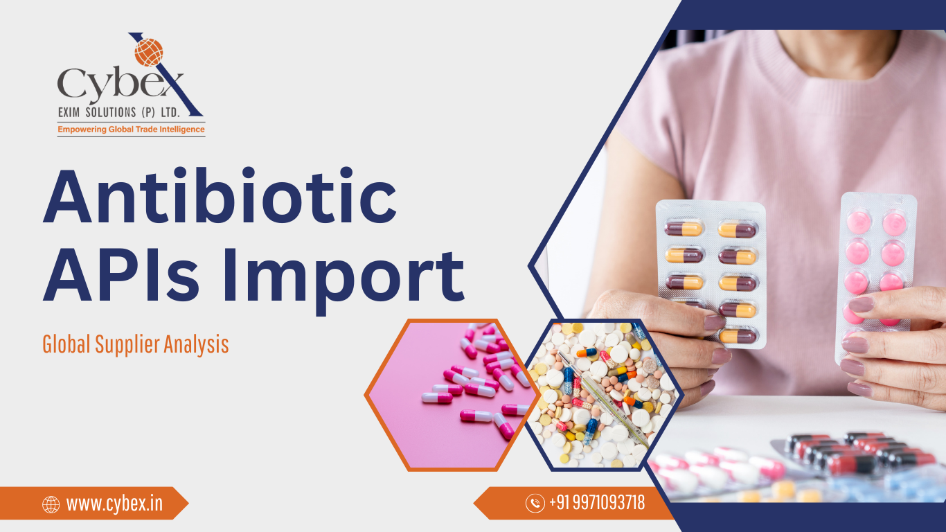 Antibiotic APIs import global supplier analysis infographic by Cybex EXIM Solutions showing pharmaceutical capsules, tablets, and medicine blister packs.