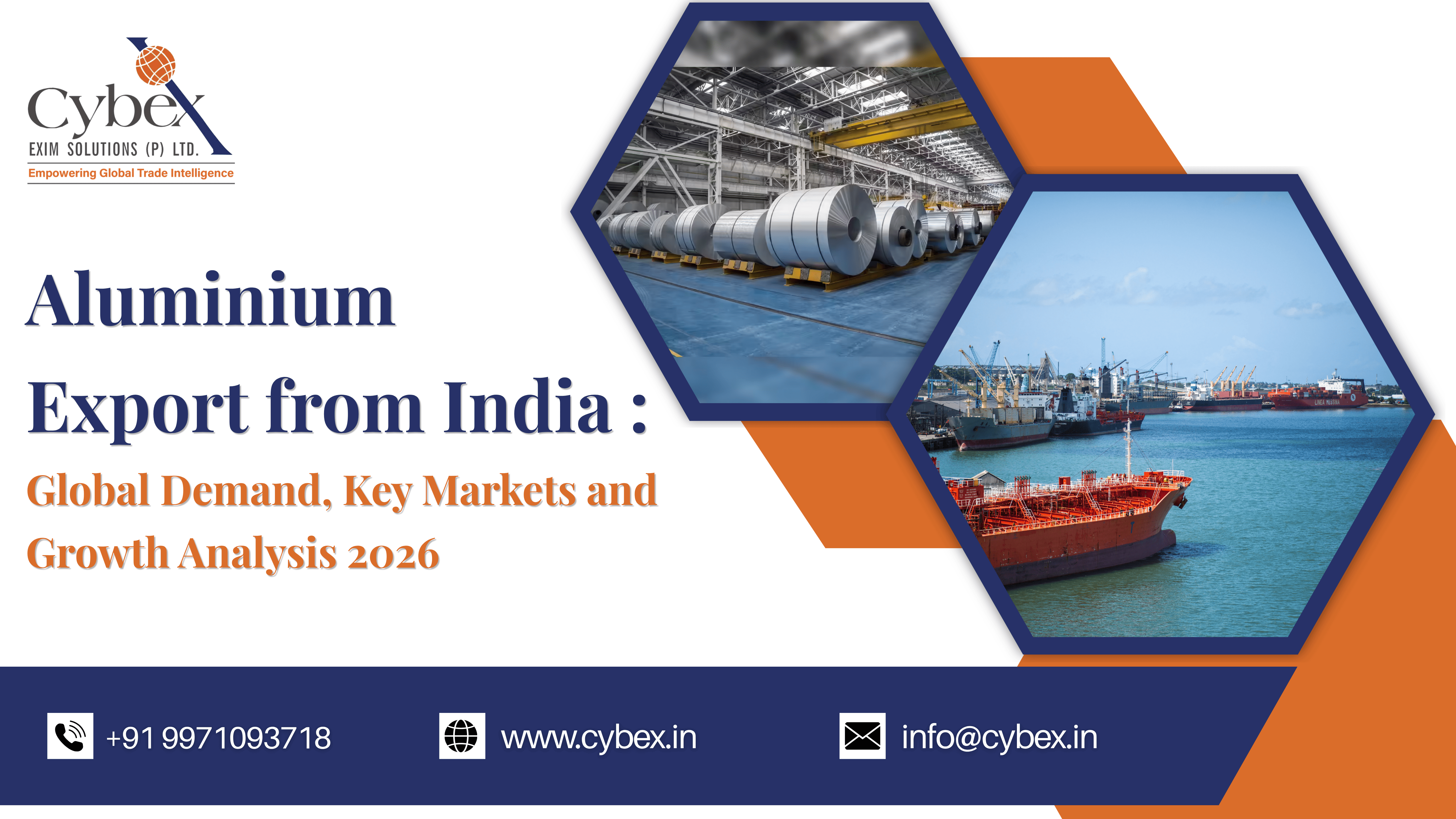 Aluminium Export from India