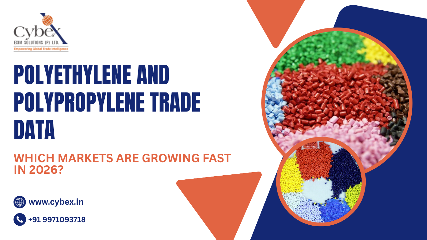 Polyethylene and Polypropylene Trade Data