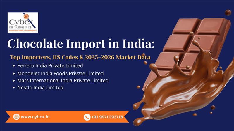 Chocolate Import in India
