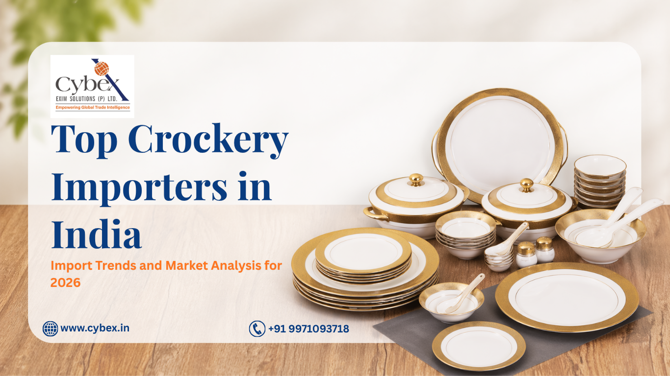 Top Crockery Importers in India: Import Trends and Market Analysis for 2026